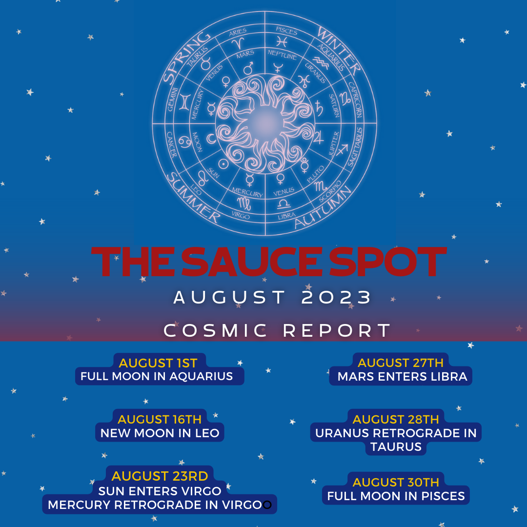Cosmic Report - August 2023